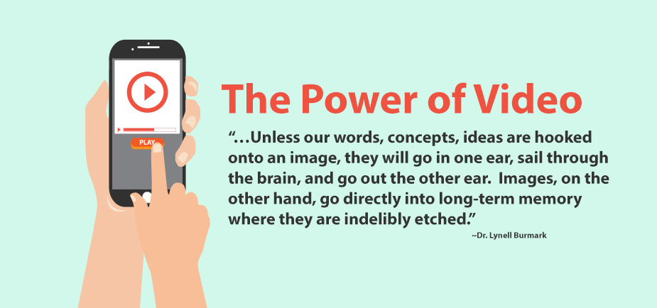 power-of-video marketing